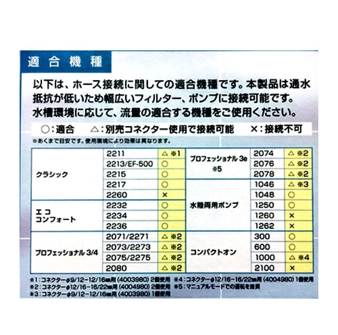 UV350 UV殺菌灯