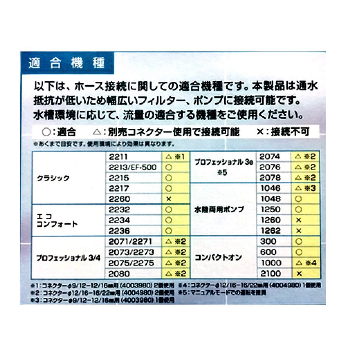 エーハイム リーフレックス UV350 UV殺菌灯 淡水・海水両用