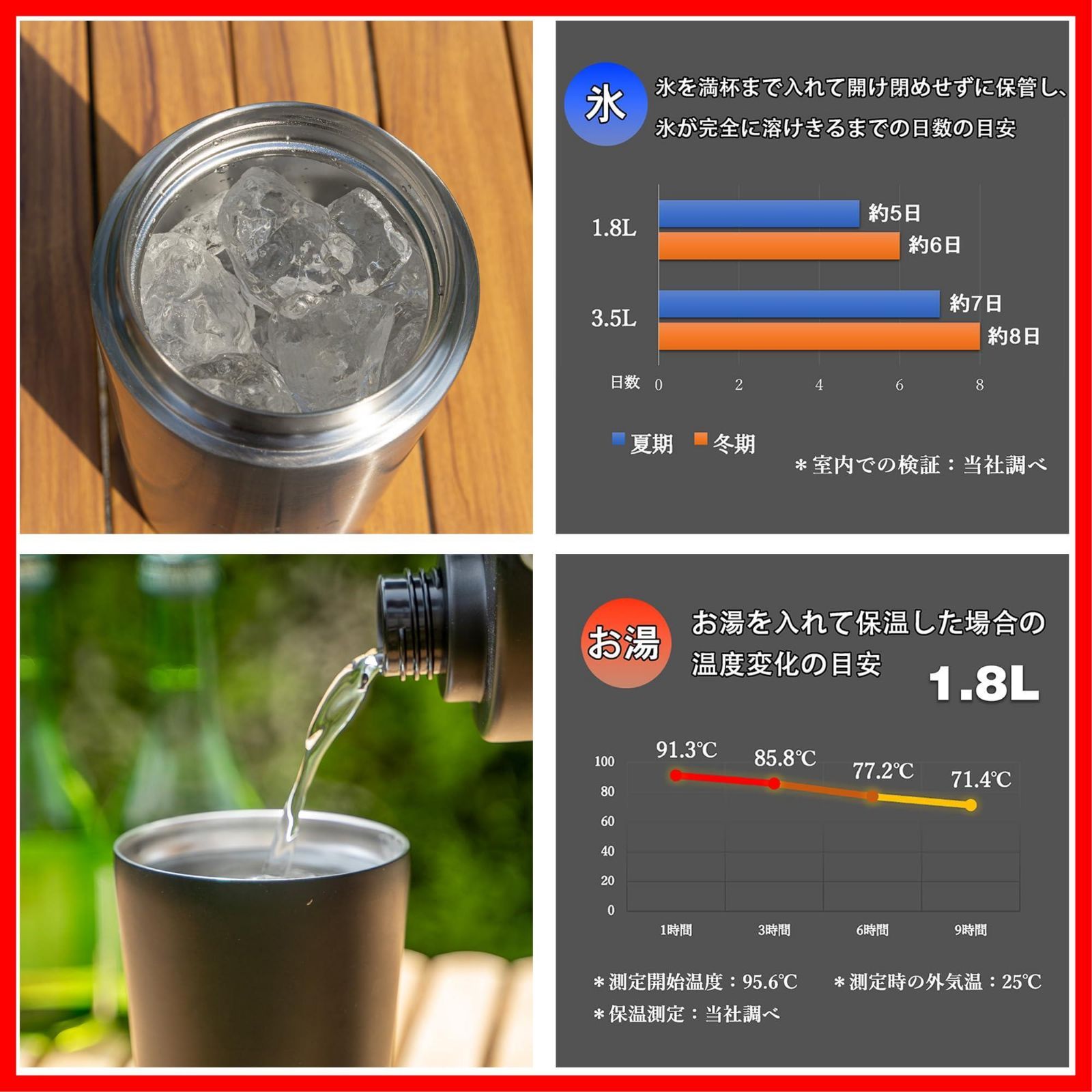 新着商品 氷入れ