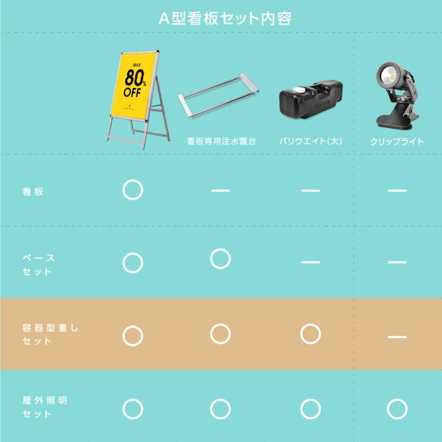 乗せ台