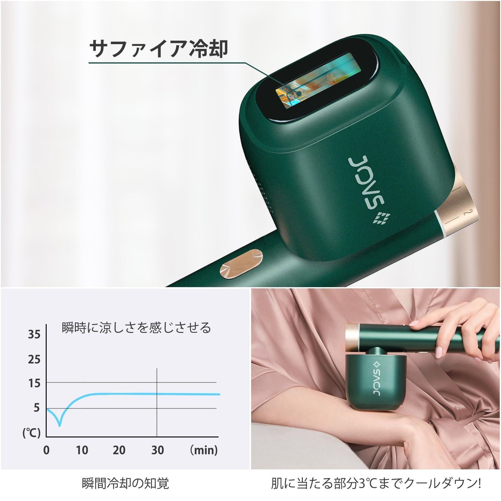 JOVS 脱毛器 メンズ レディース vio対応 家庭用脱毛器 【SGS最優秀イノベーション賞・業界最速の脱毛】3週間だ IPL光美容器  手動/自動モード 無制限回照射 冷たい無痛脱毛 脱毛器 だつもうき 髭 脇 顔 - メルカリ