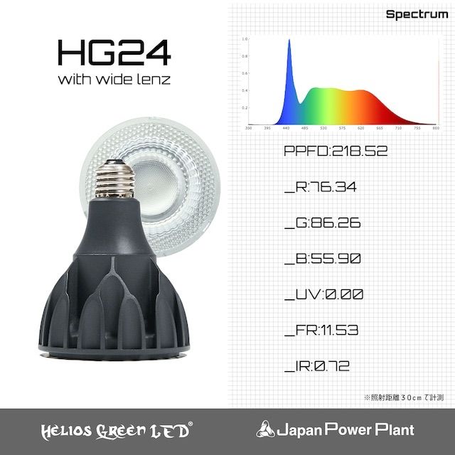 Helios Green
