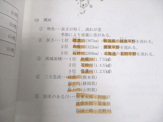 希学園 小5 社会 オリジナルテキスト 第1～3分冊 問題/解答編