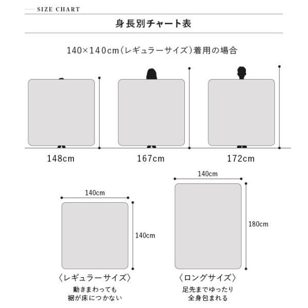 着るこたつ メンズ