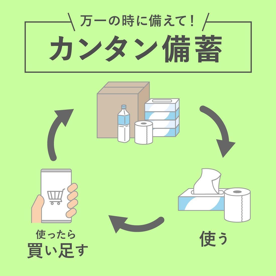 ハーフケース
