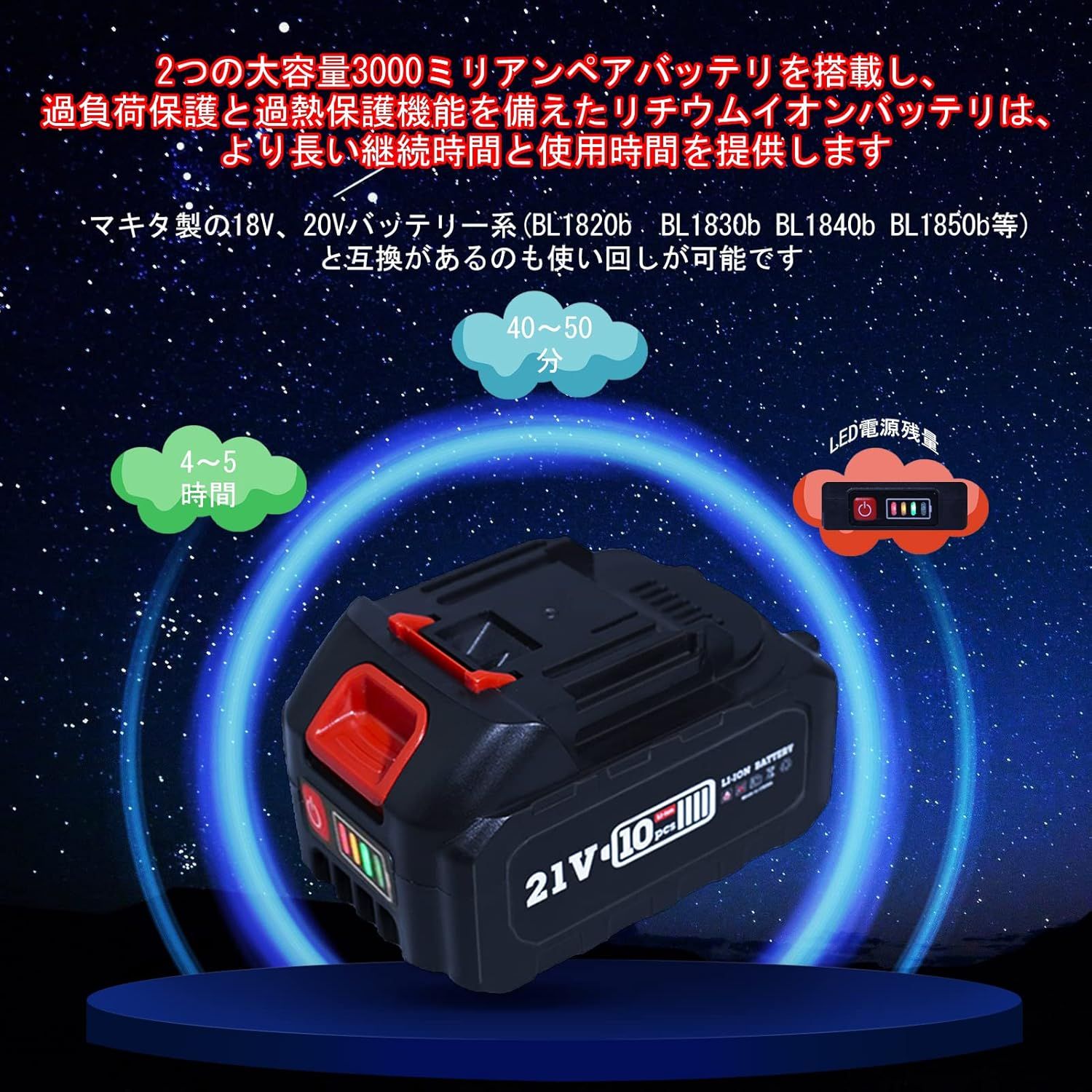 チェーンソー 充電式 21V 3.0Ah大容量バッテリー2個搭載(マキタ