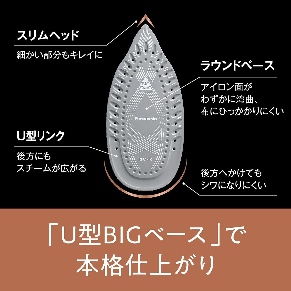 パナソニック