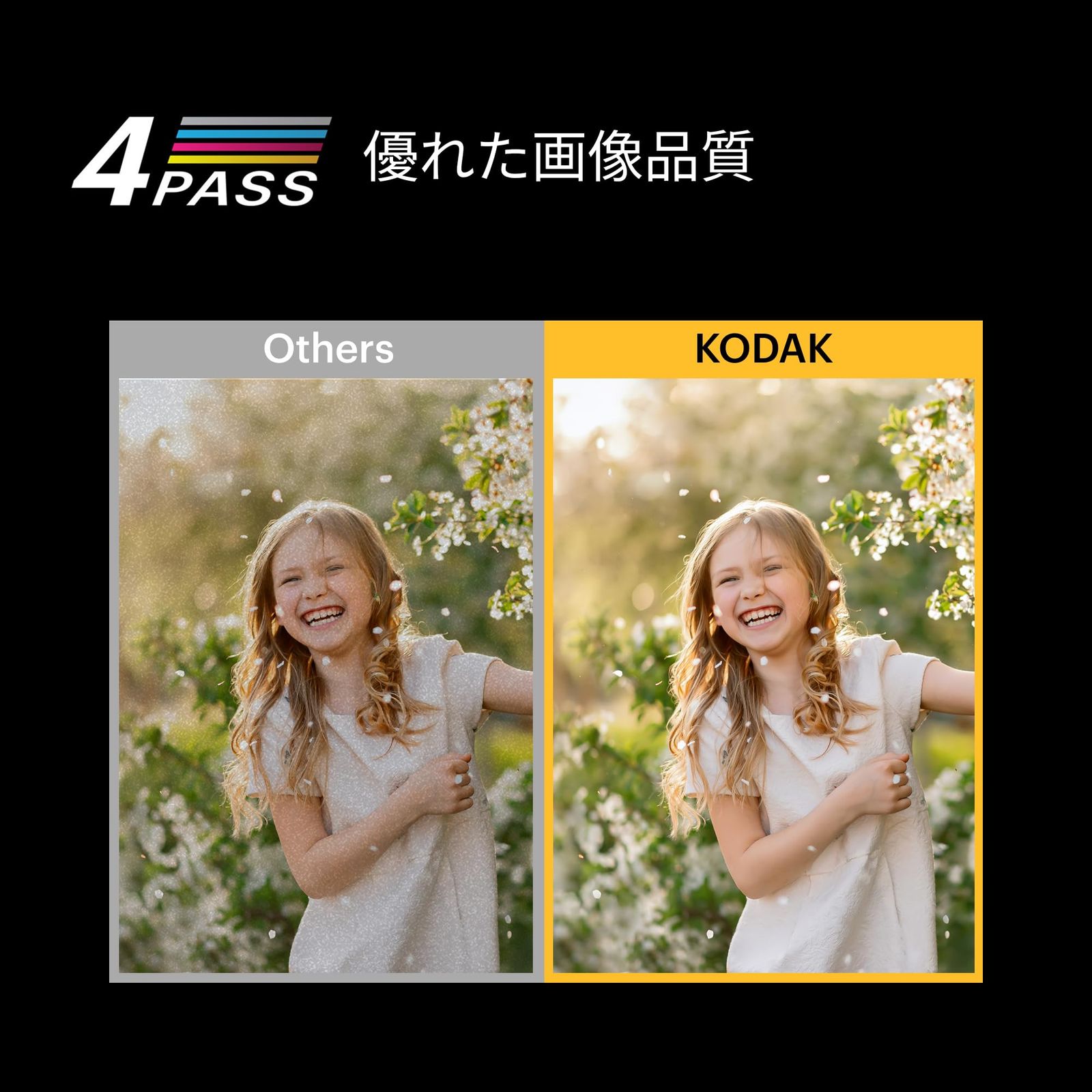 当店商品は100％品質保証！ ポータブルフォトプリンター 7.6cmx7.6cm プリンター本体8枚入り ホワイト 4PASS レトロ 3 Mini KODAK コダック 【現品限り】