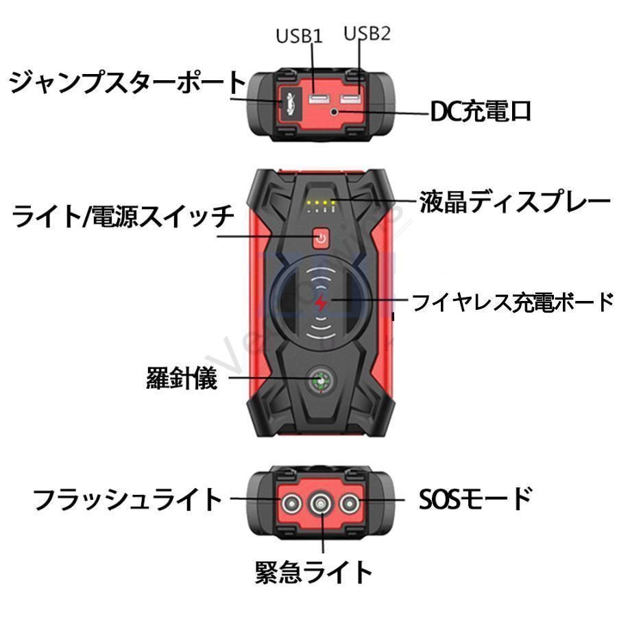 ジャンプスターター12V車用エンジンスターター安全ハンマー内蔵大容量ピーク電流800A緊急始動モバイルバッテリーZGCy74639800mAh