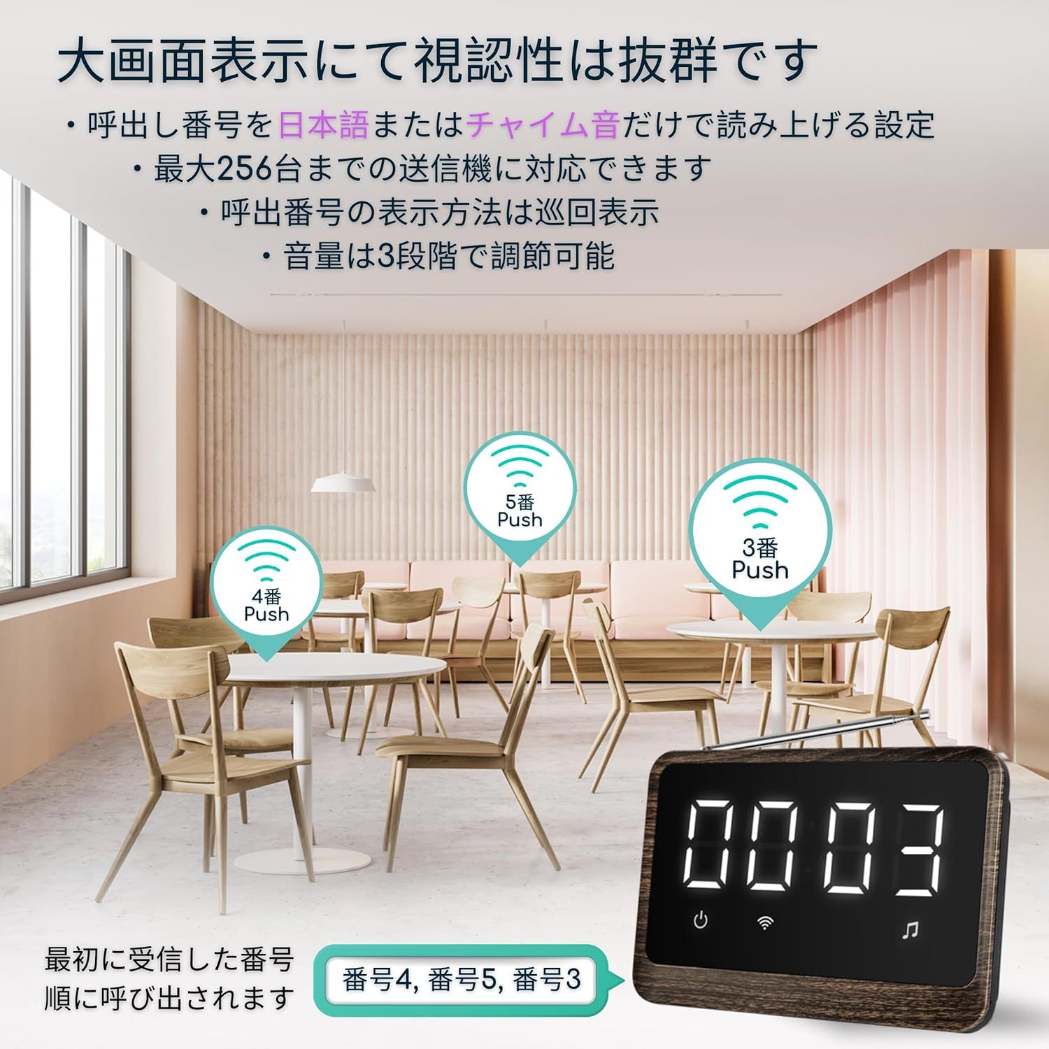 受信機1台 送信ボタン10個セット