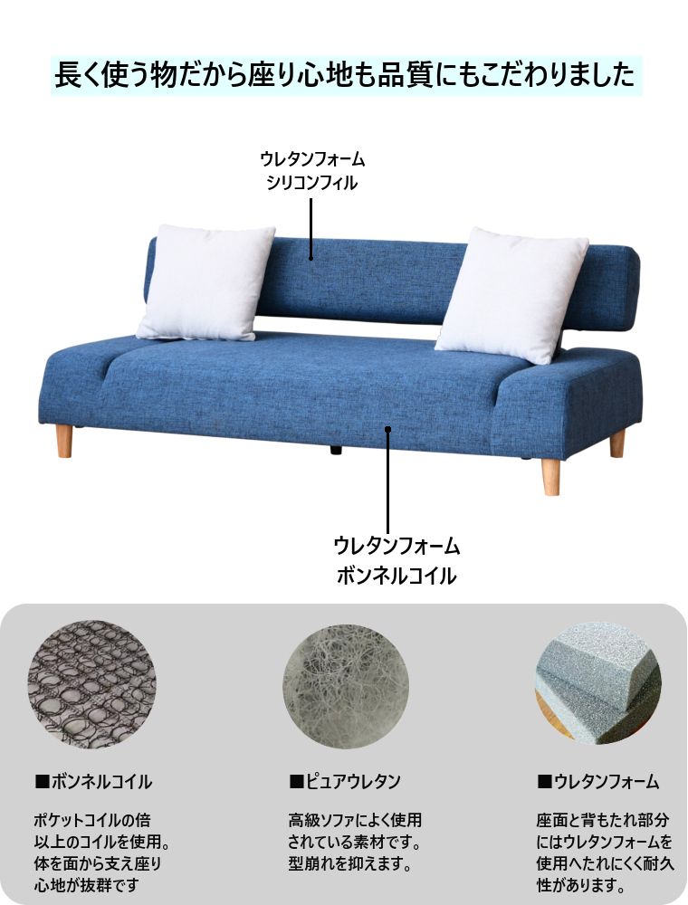大型商品 カウチソファ