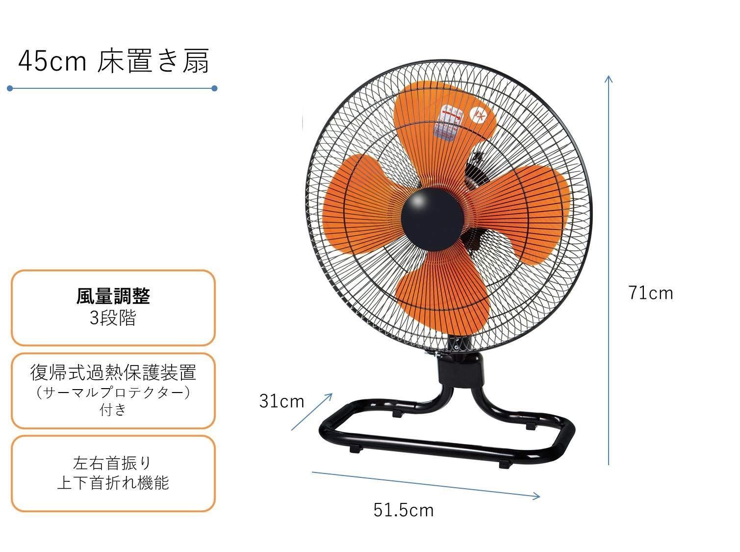 3段階風量