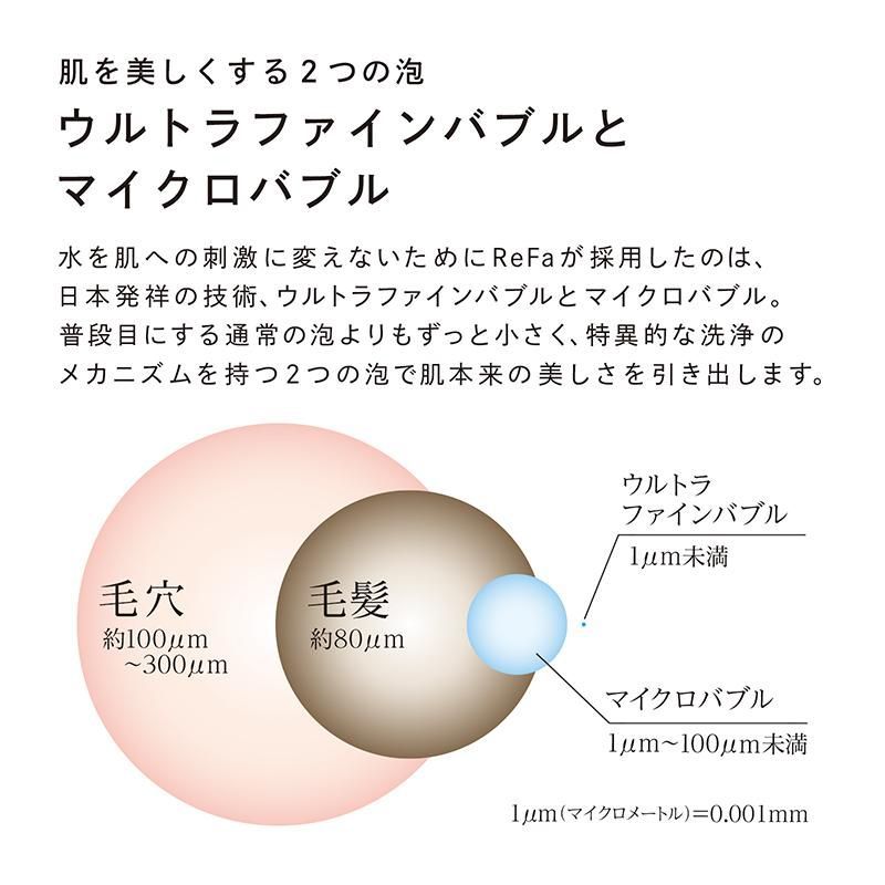 ギフト
