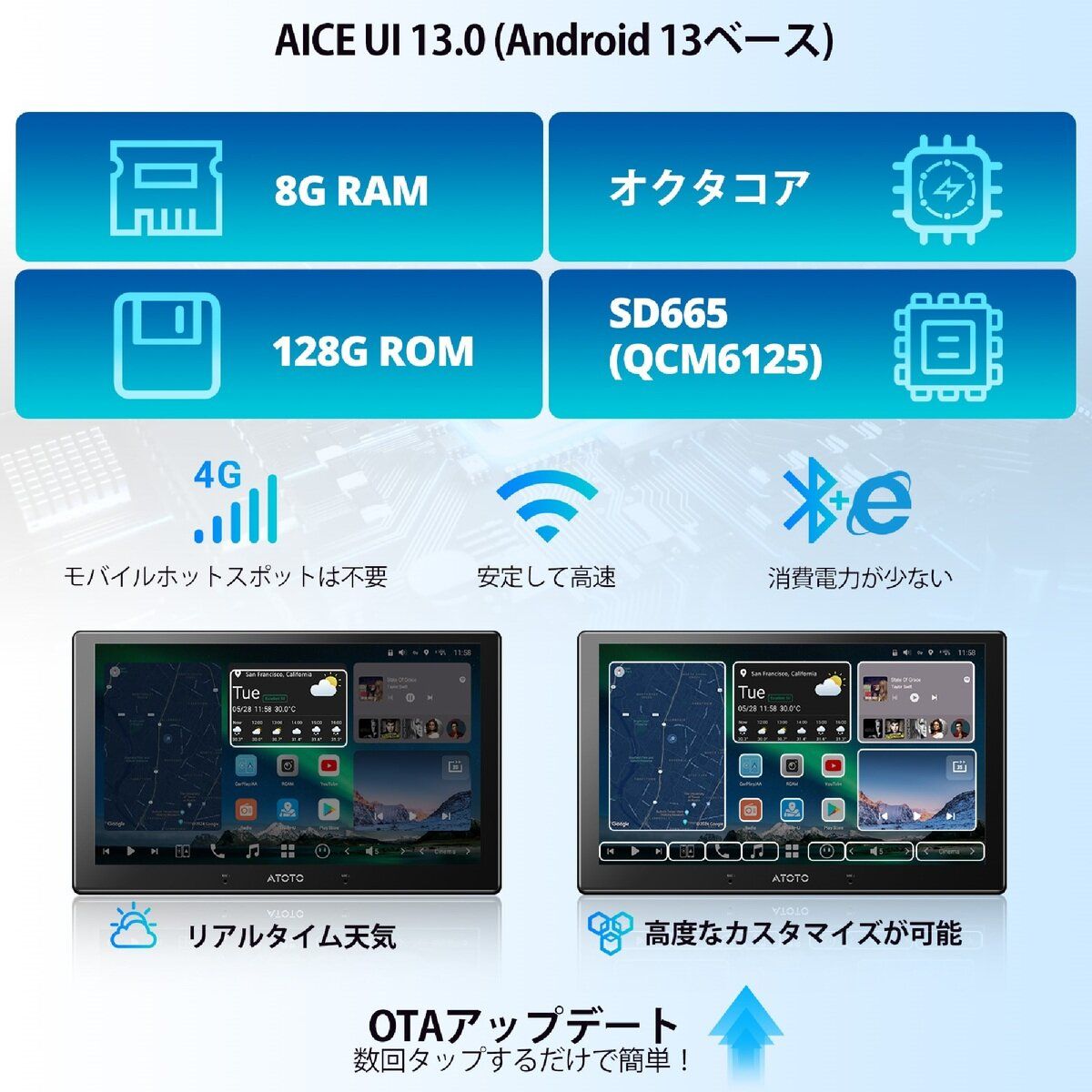 X10 ディスプレイオーディオ