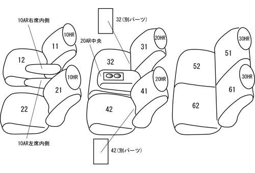 ステップワゴン ガソリン
