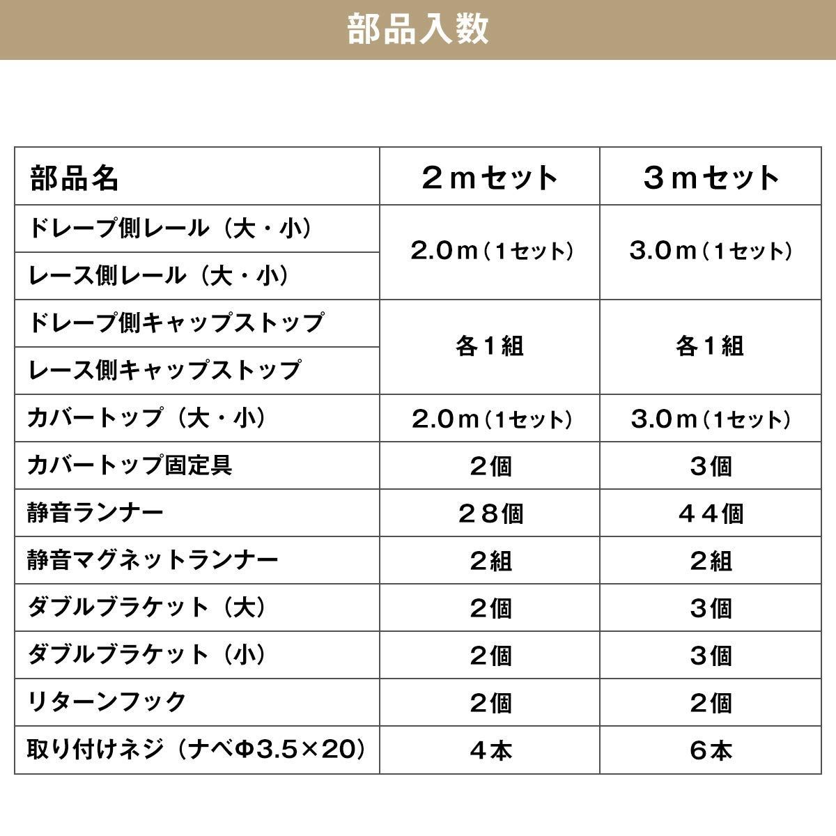 サイズ:1.1m～2.0m_色:ホワイト】静音ランナー仕様 色:ホワイト ドラ