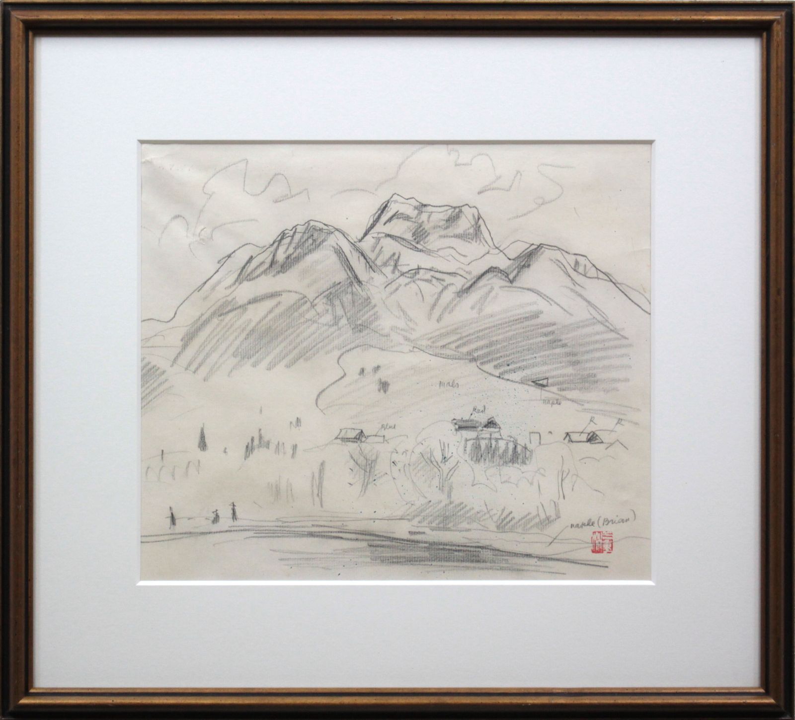田辺三重松『無題』デッサン画【真作保証】 絵画 田辺三重松『無題』デッサン画【真作保証】 絵画 - メルカリ