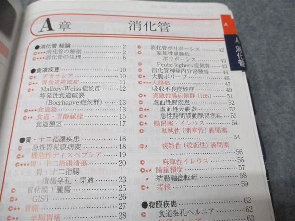 メディックメディア re CBT･医師国家試験のためのレビューブック 内科･外科 2022-2023 026S3D CBT・医師国家試験のためのレビューブック マイナー 2022