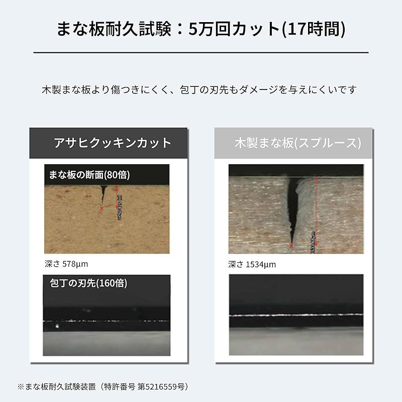 アサヒクッキンカット ゴム まな板 抗菌 家庭用 L 日本製 400×230×13mm NE05703 HRDEVELOPMENT_JP