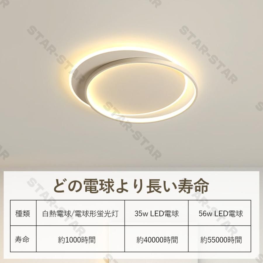 スマホ