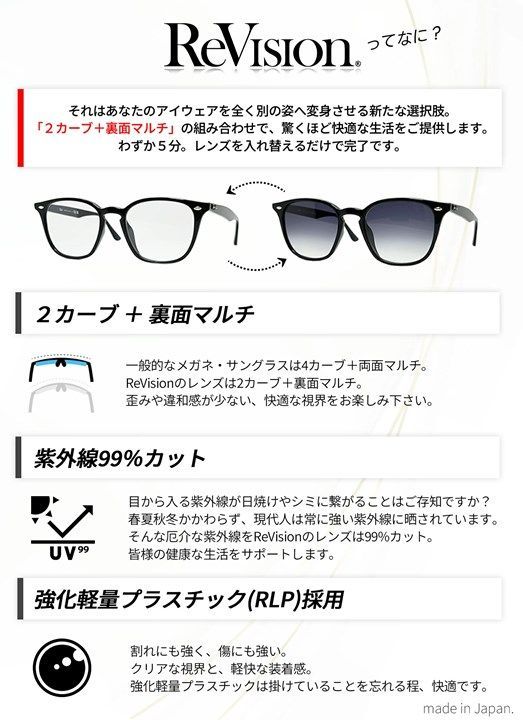 ReVision リビジョン x RayBan レイバン RB2132F用 交換レンズ 55 