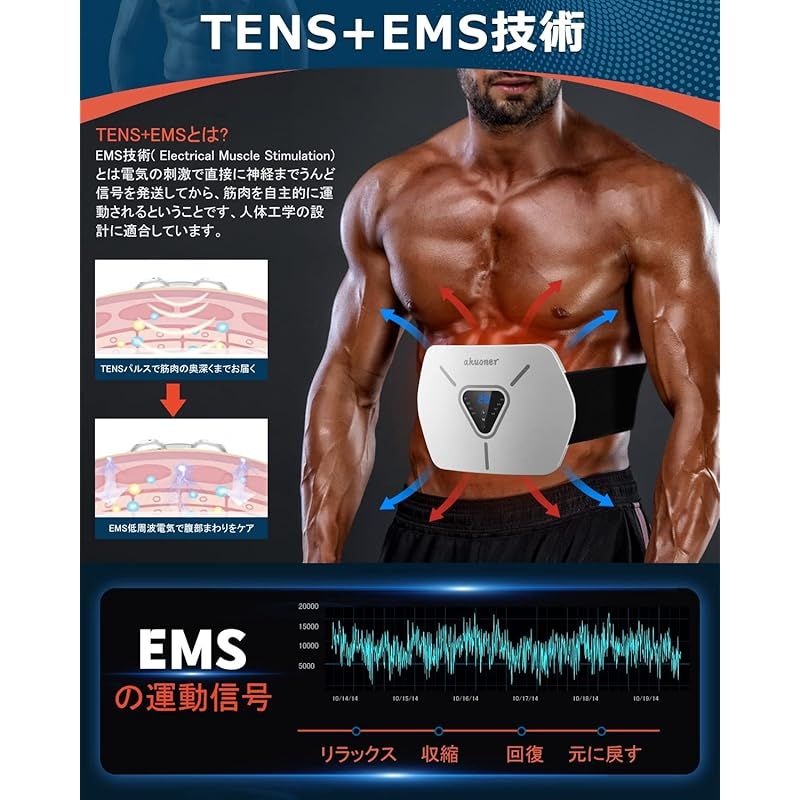 2025アップグレード版 EMS腹筋ベルト ジェルシート不要 6腹筋パッド 3Dフローティング 交互体験 8種類モード 30段階強度 大型液晶画面 USB充電式 腹筋トレーニング器具 ベルトサイズ調節 簡単操作 男女兼用 日本語説明 0