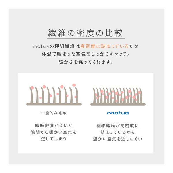 mofua プレミアムマイクロファイバー 中綿増量ボリューム敷きパッド リバーシブル WK ワイドキング ブラウン 代引不可 WWW_KANDAIZUMI_COM