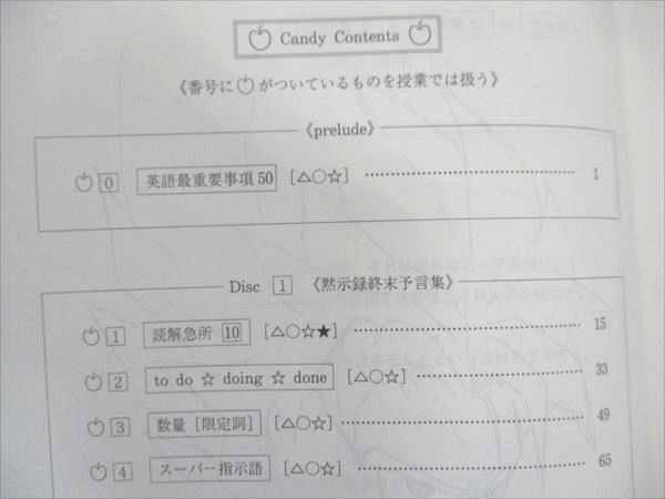 代ゼミ 西谷昇二の文法・単語・構文総整理 2014 冬期直前講習会 023S0D 代ゼミ 西谷昇二の文法・単語・構文総整理 2014 冬期直前講習会