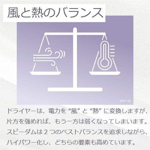テスコム
