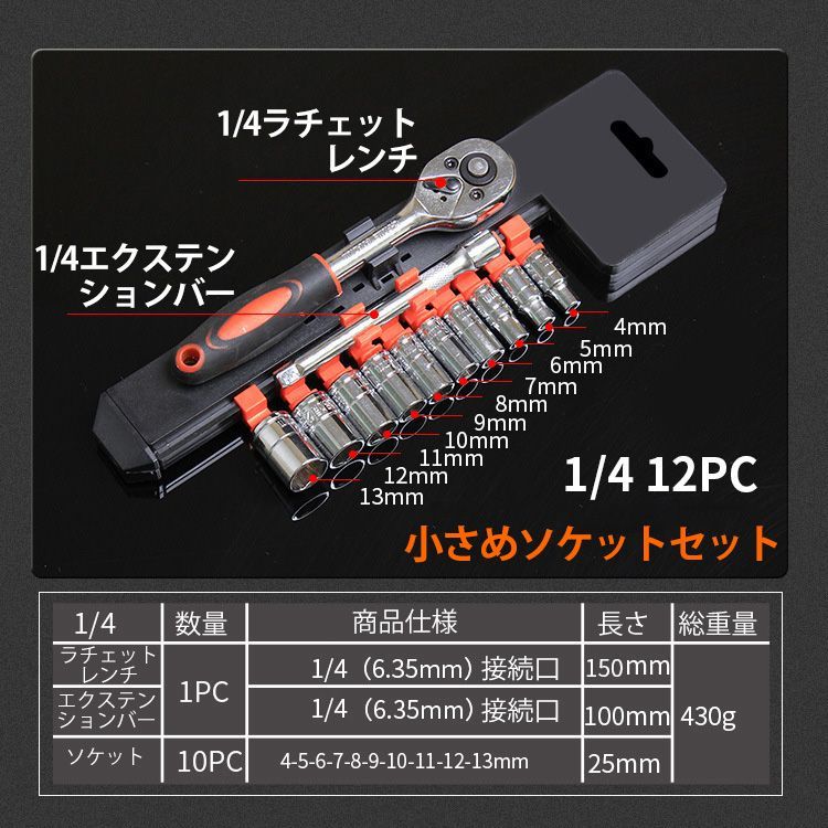 ソケットレンチ セット ラチェットレンチ 車載工具6.35mm - 石塚商店