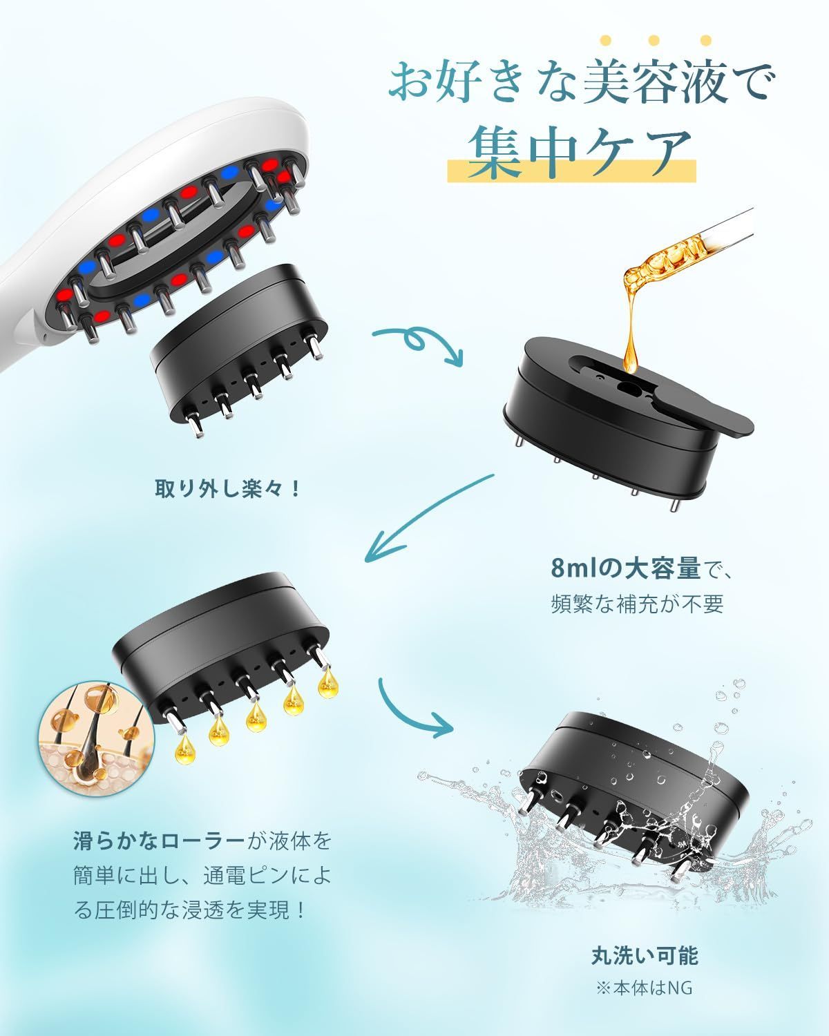 頭筋 表情筋