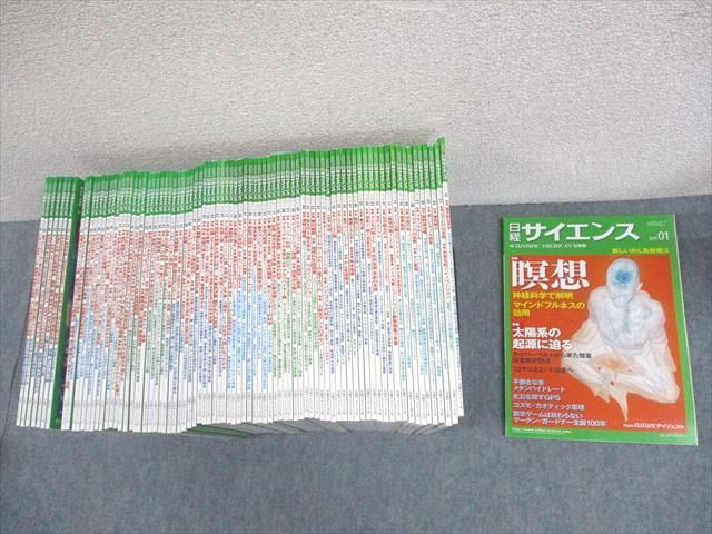 日経サイエンス社 日経サイエンス 2015～2025年|1～12月号 計87冊 000L4D