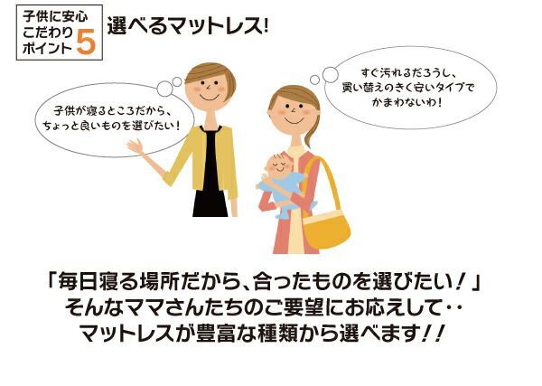 ベッドフレームのみ ワイドK240