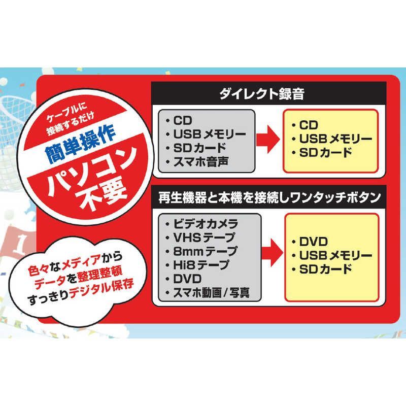 録音かんたん録右ェ門