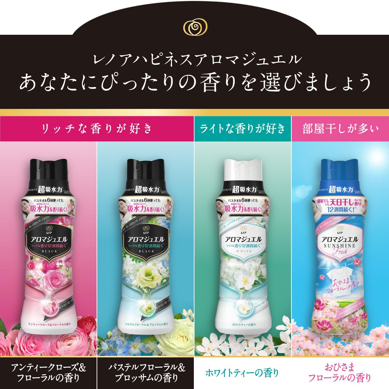 ケース販売] レノア ハピネス アロマジュエル 香り付け専用ビーズ 