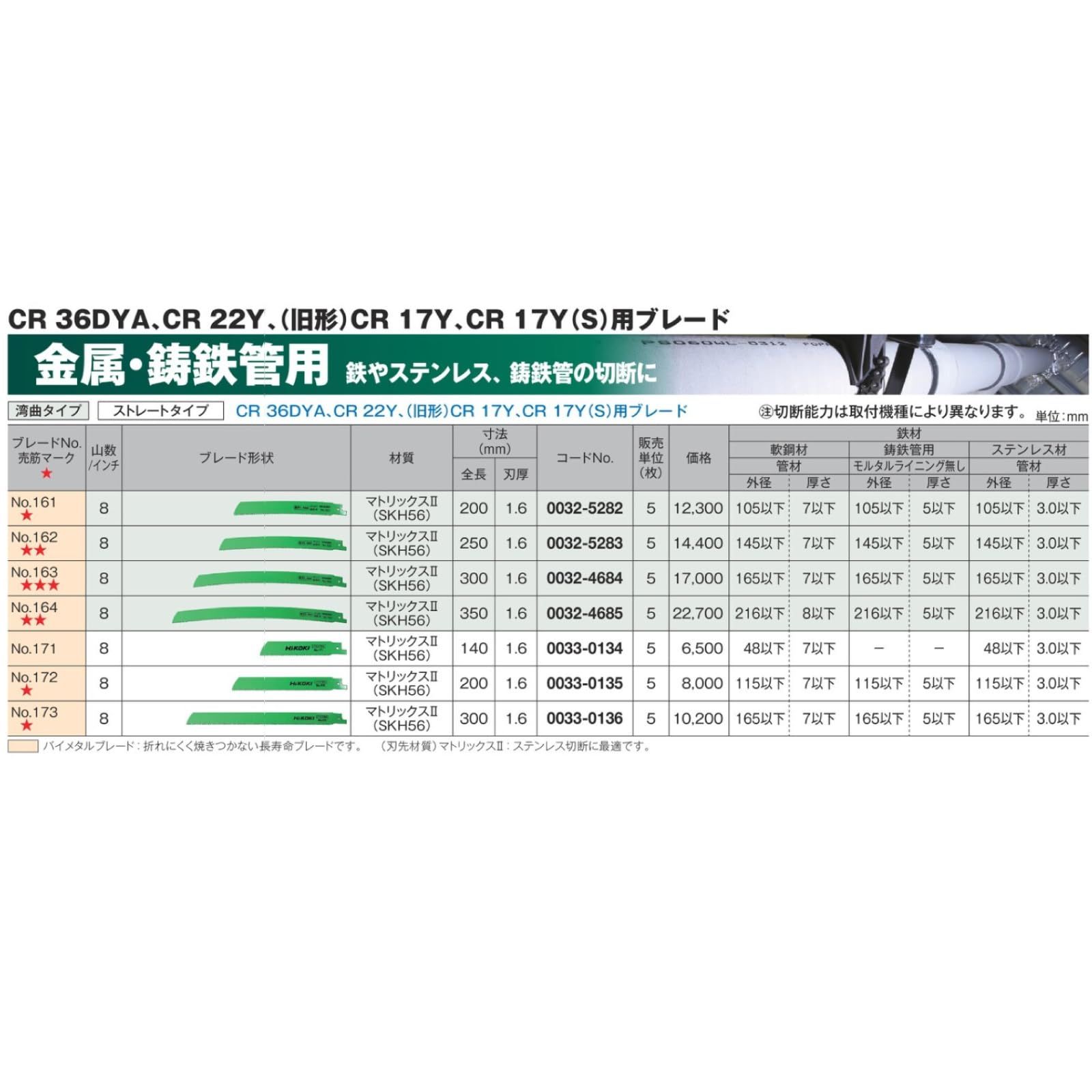 HiKOKI ハイコーキ