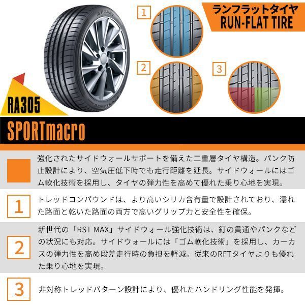 在庫 2本セット 245 40R21 製造 ランフラットタイヤ サマータイヤ APTANY RA305 沖縄県は除く 245 40 21 即 可 FFCRYSTALESIA_COM