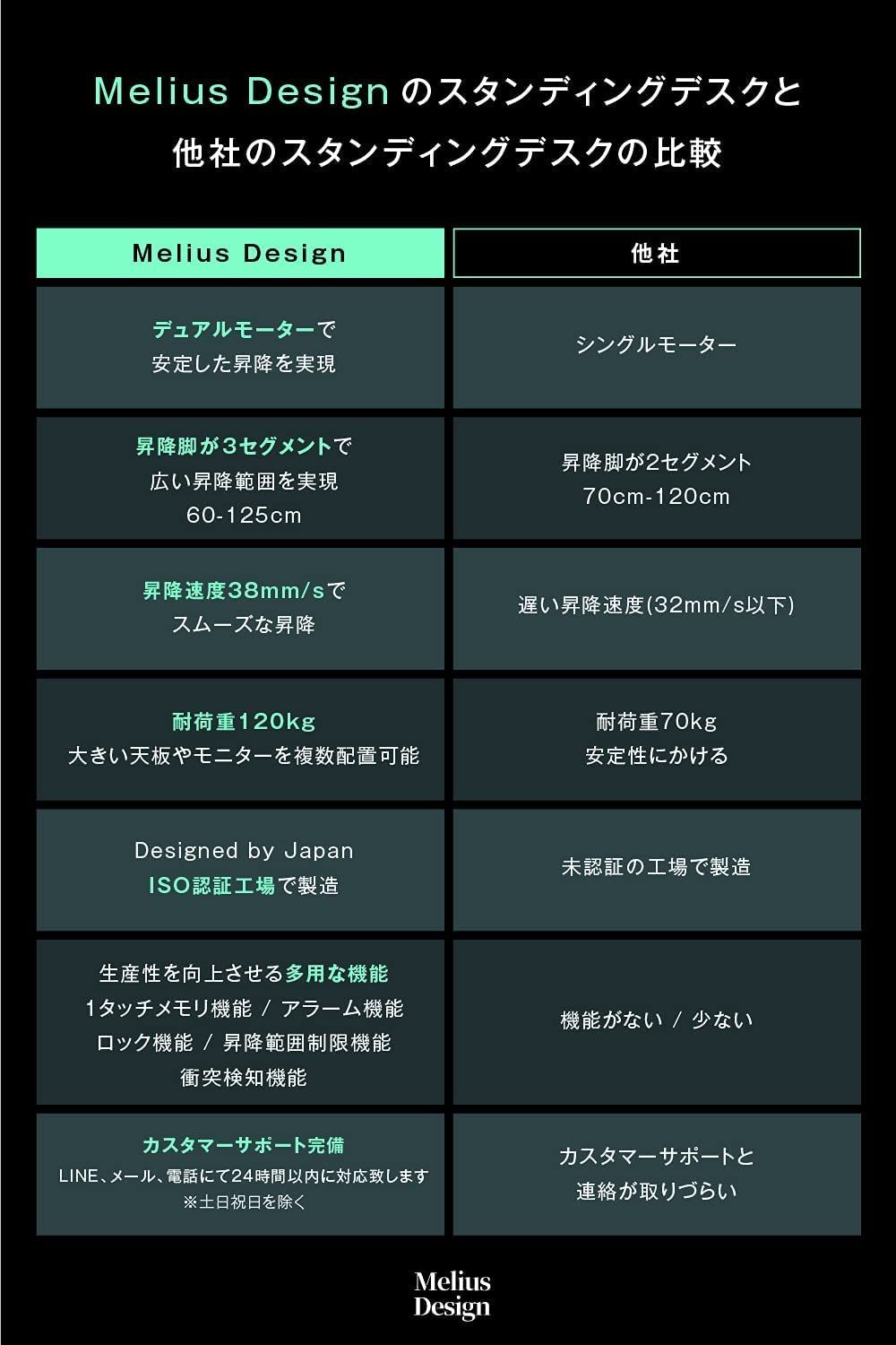 昇降スタンドテーブル