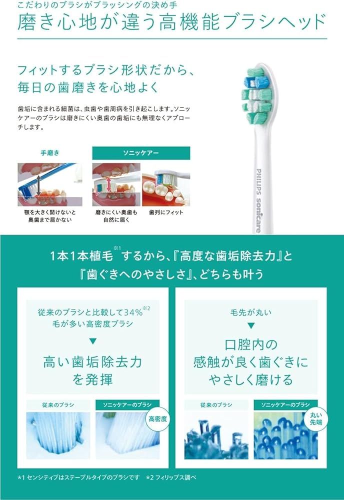 未開封正規品PHILIPS sonicare 3100 電動歯ブラシ 2本セット philips