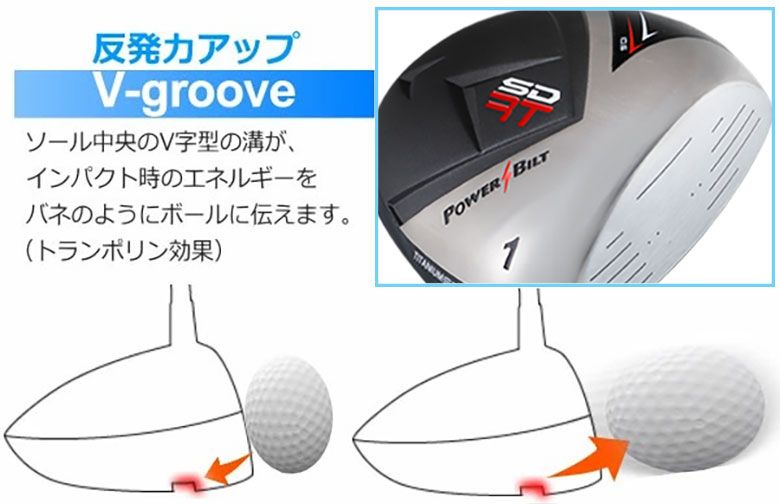 短尺設計 パワービルト ゴルフ 短尺 RT 460cc ドライバー オリジナル