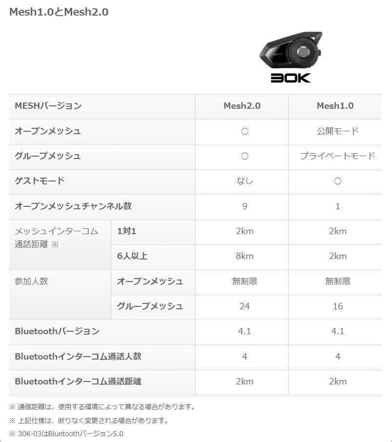 セナ 30K-03【シングル】インターコム【メッシュ16人通話機能】【新品】 セナ 30K-03【シングル】インターコム【メッシュ16人通話機能