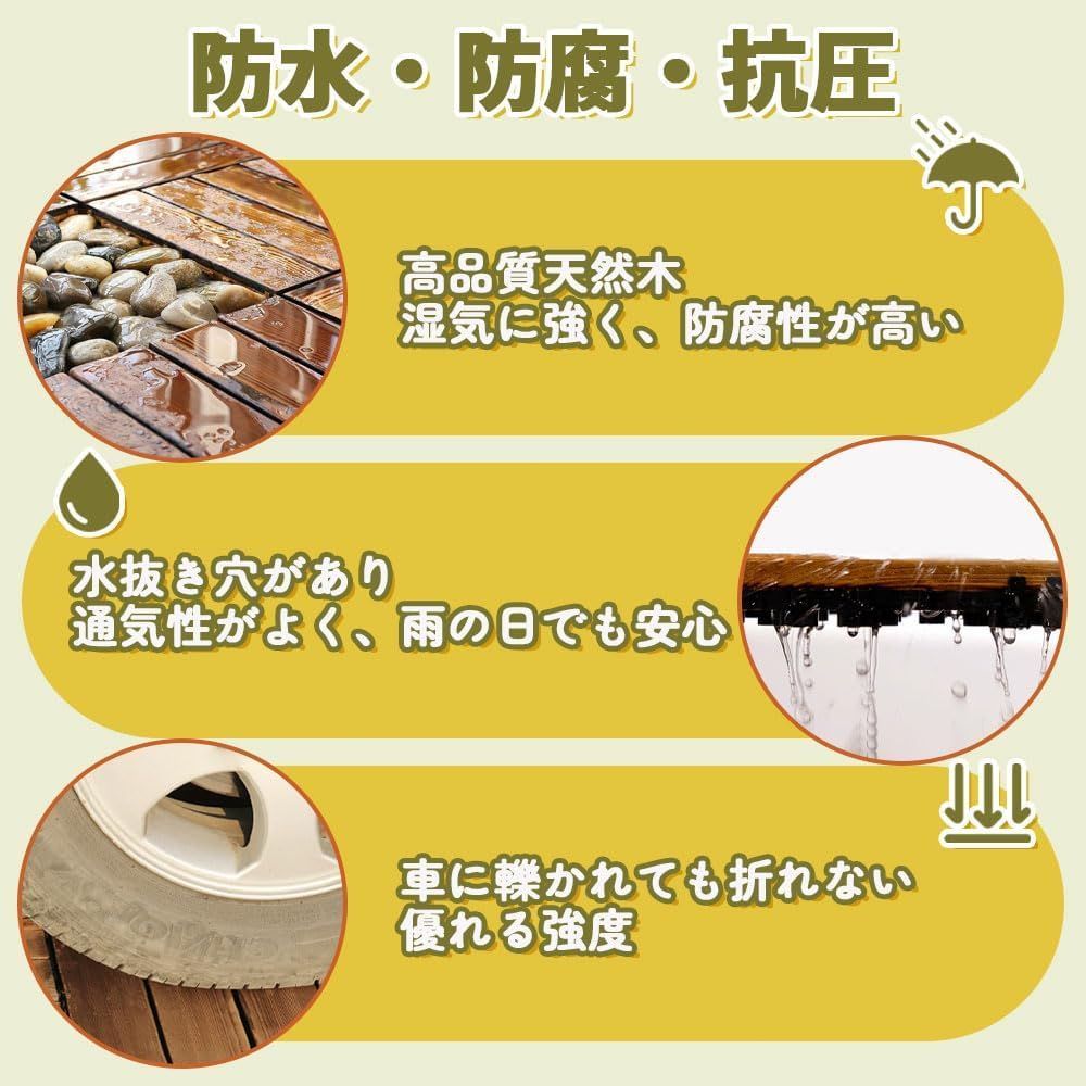 高温炭化