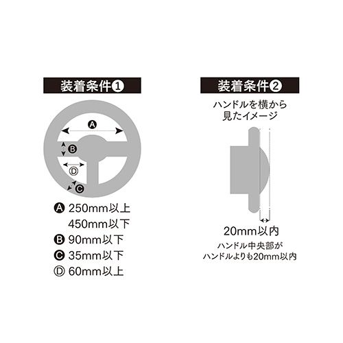 ホーネット