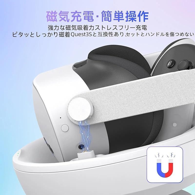 PRISMXR VR用充電ドック Quest3Sと互換性ありドック 磁気吸着式ヘッドセット＆コントローラー コンパクト設計 Carina D1S Lite 充電器非付属＆パススルー充電非対応 1