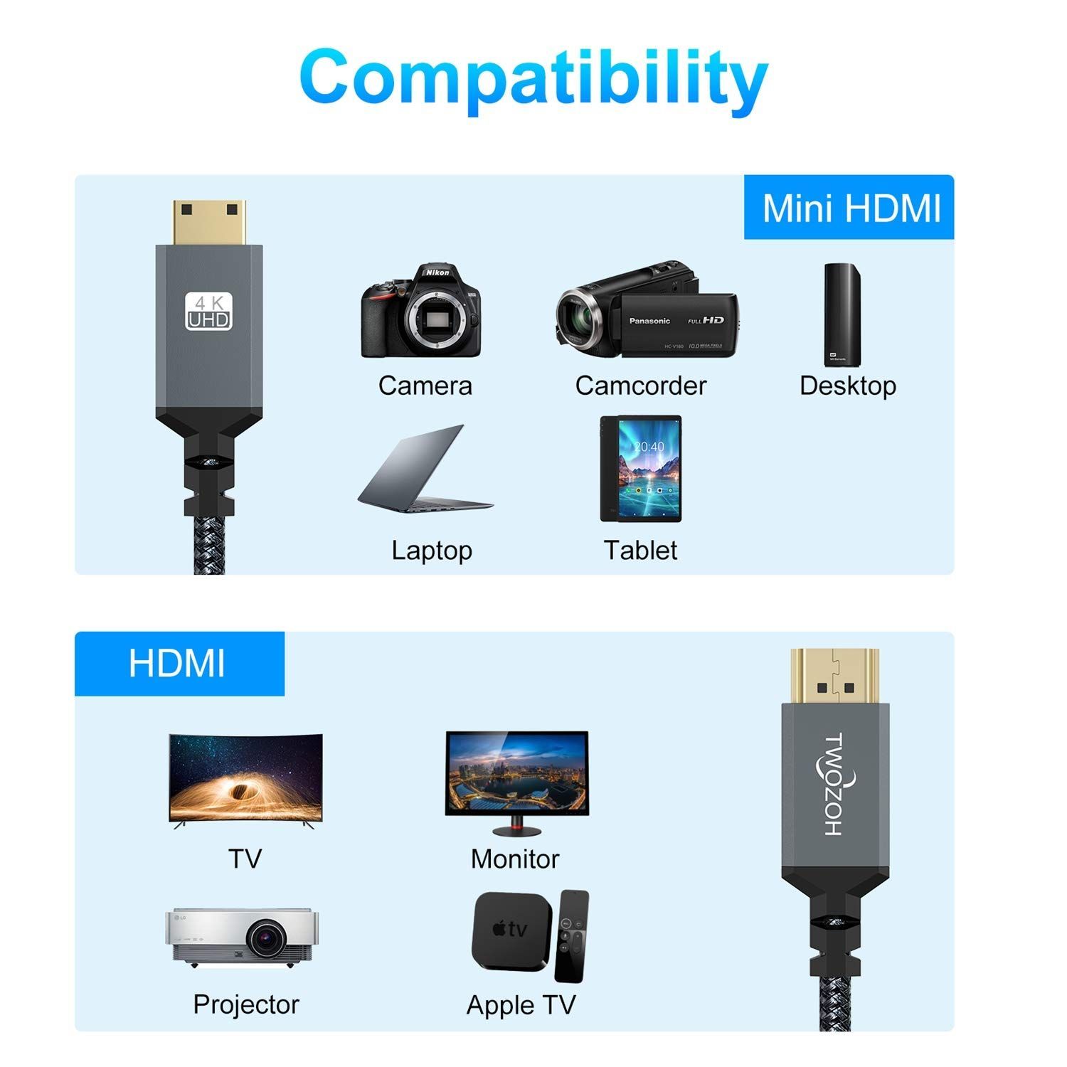 Twozoh Mini HDMI to HDMIケーブル 0.3 M 4 K 60 Hz UHD Mini-HDMIオス-HDMIオス変換ケーブルHDMI ケーブル タイプC HDMIミニ