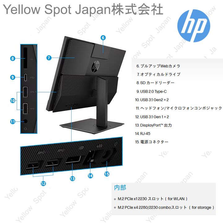 8世代i5 15.8インチ　HP Office2021pro 整備品 8世代i5 15.8インチ HP Office2021pro 整備品