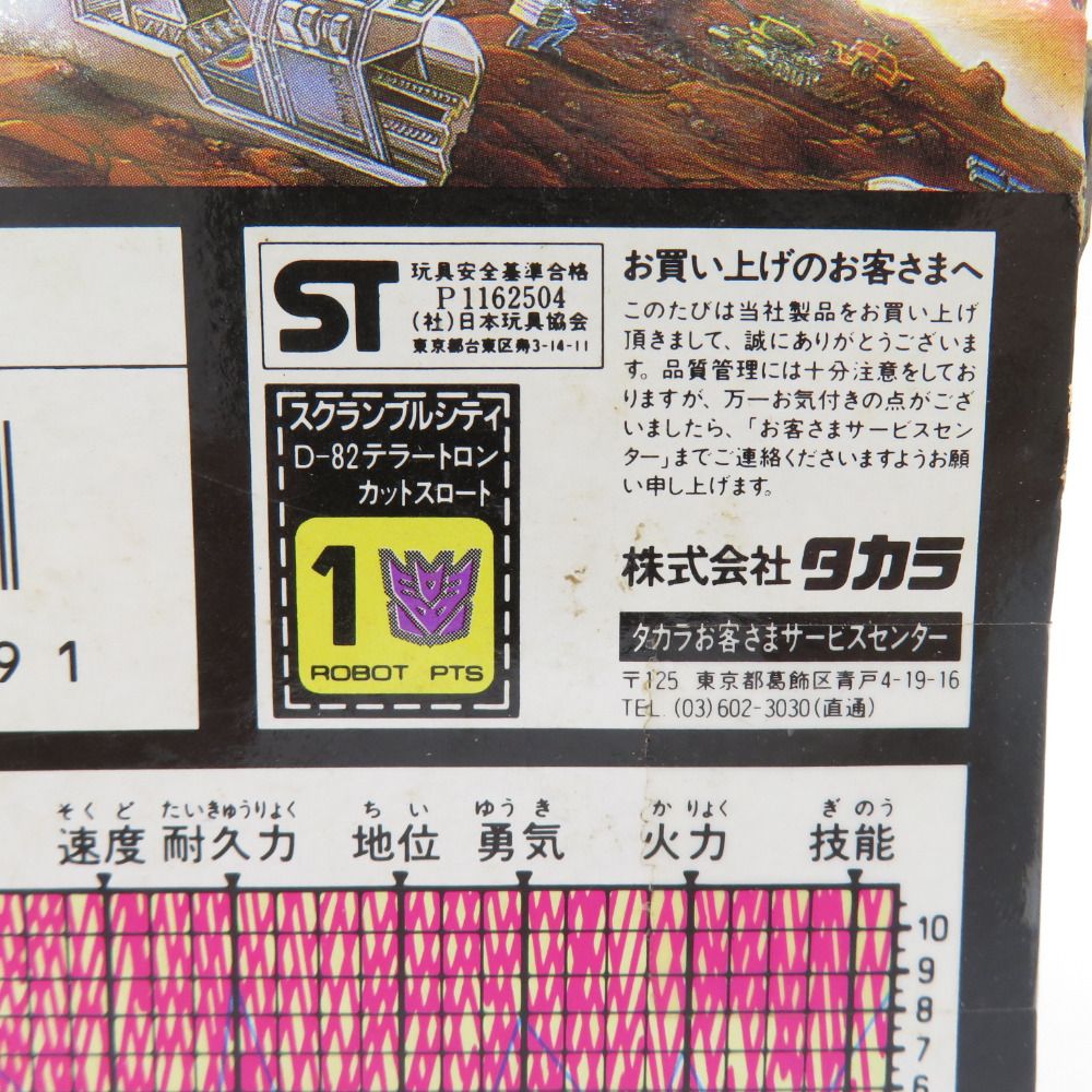 トランスフォーマー スクランブルシティ D-82 カットスロート 当時物 TAKARA タカラ おもちゃ・玩具