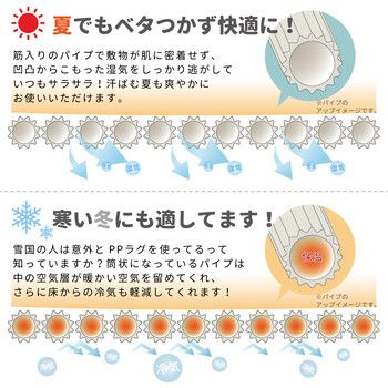 日本アトピー協会推薦品日本製