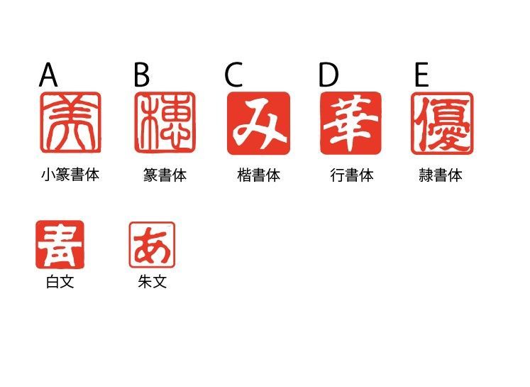 篆刻、遊印、落款印(パワーパフガールズ) 篆刻、遊印、落款印(パワーパフガールズ)