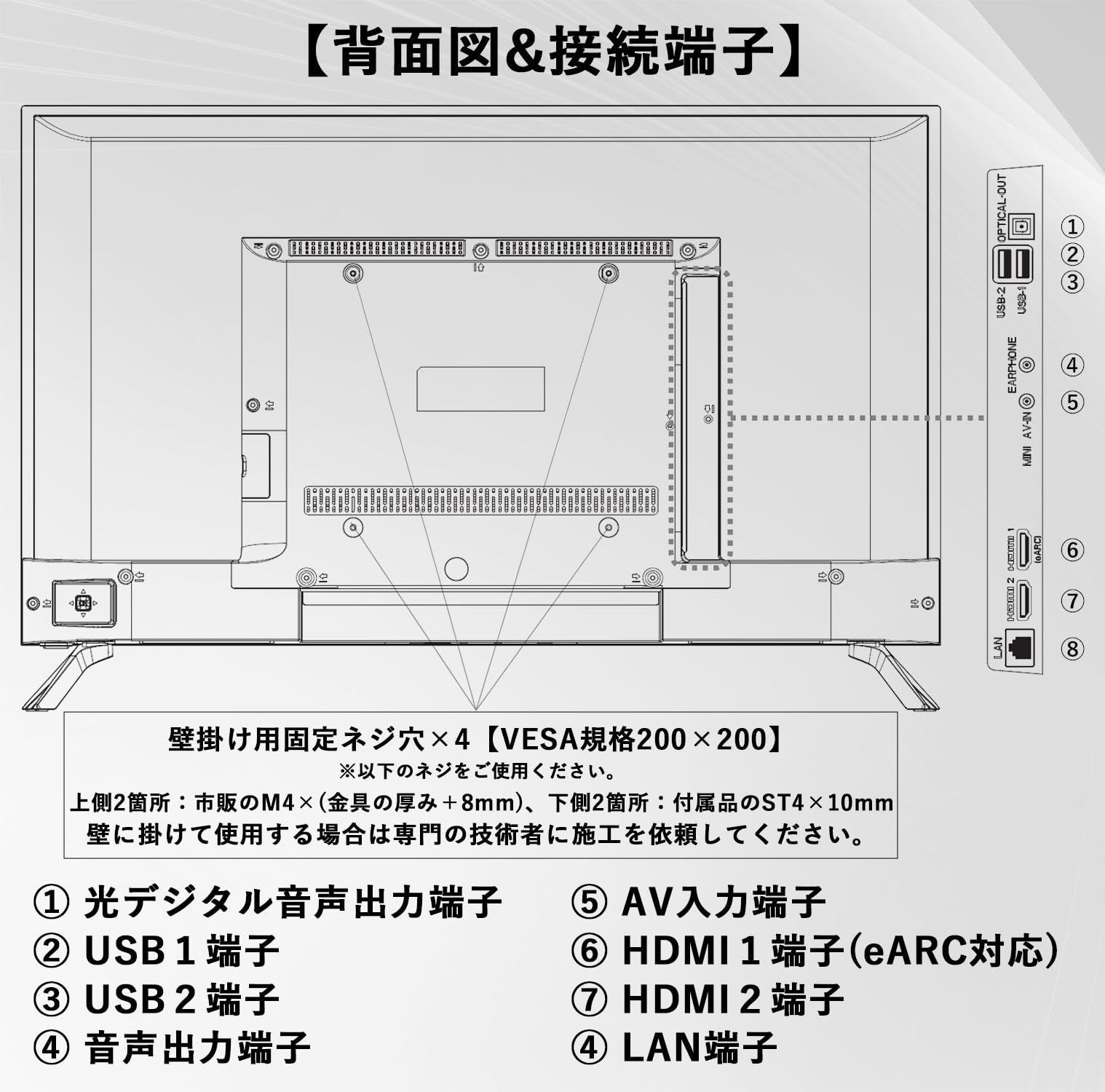 山善] 32型 チューナーレス テレビ Google TV フルハイビジョン